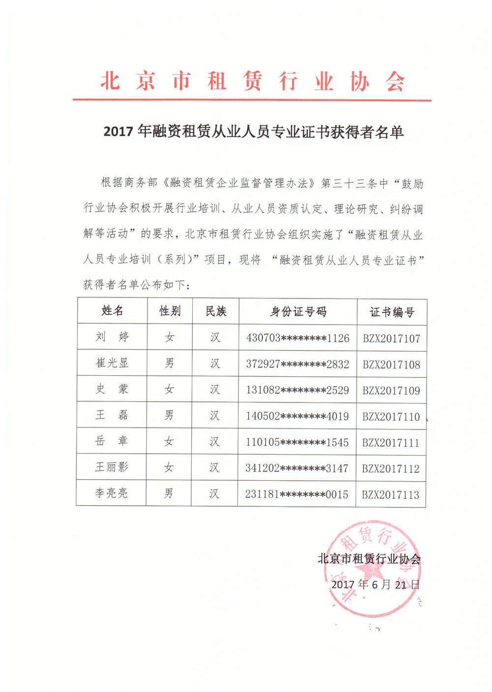 融資租賃從業(yè)證書獲得者名單（2017年6月）